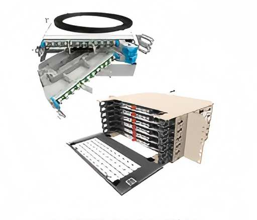 光纤配线板和模块